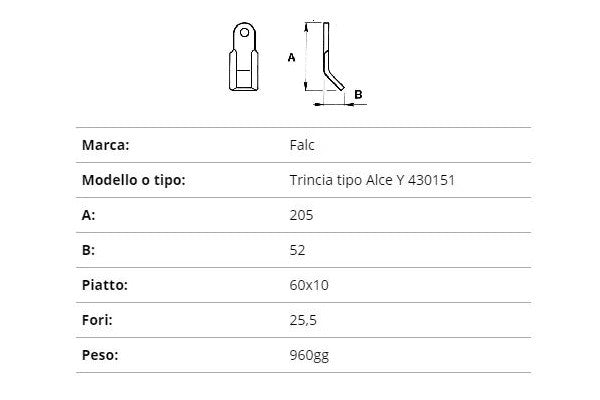 Coltello falc trincia alce 430151