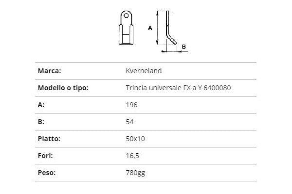 Coltello Kverneland trincia universale