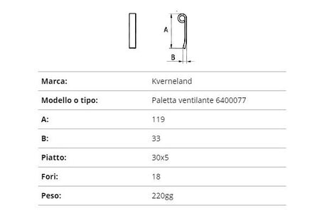 Coltello Kverneland ventilante 30x5/119
