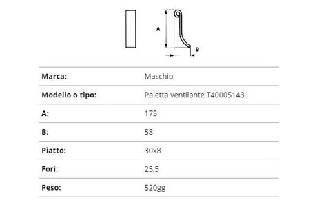 Coltello Maschio paletta ventilante