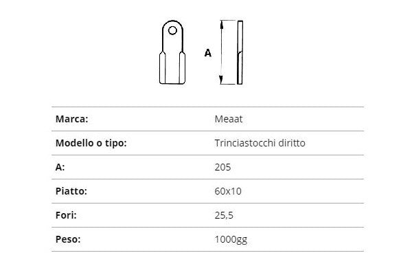 Coltello meaat trinciastocchi