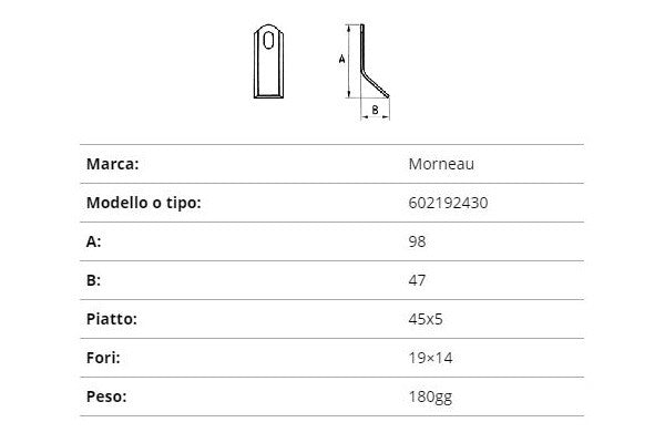 Coltello morneau 602192430