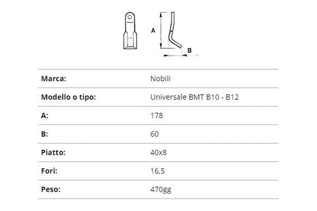 Coltello nobili universale bmt b10/12