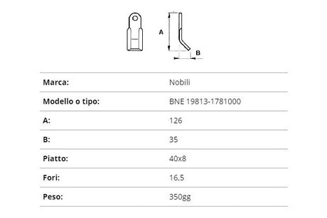 Coltello nobili bne 40x8/128