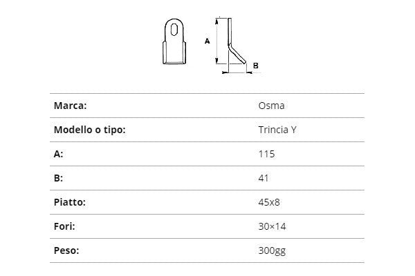 Coltello osma trinciay 45x8/115