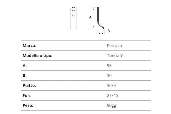 Coltello peruzzo trincia y 30x4