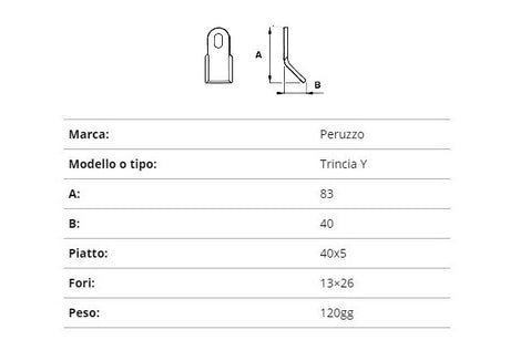 Coltello peruzzo trincia y 40x5