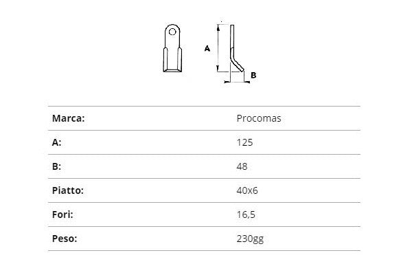 Coltello procomas 40x6