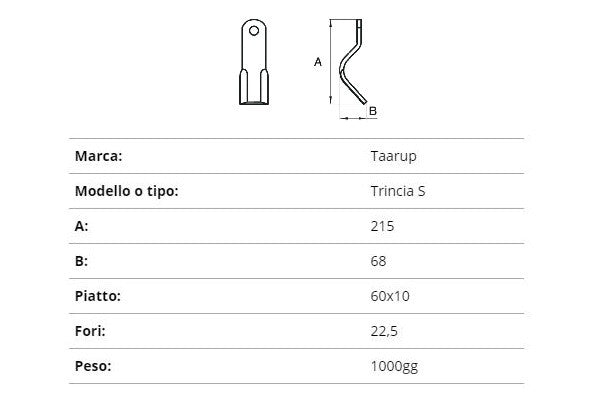 Coltello taarup trincia s 60x10