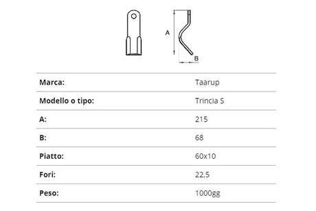 Coltello taarup trincia s 60x10