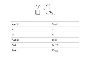 Coltello zanon 40x8/81