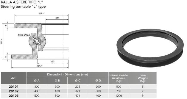 Ralla diametro 300 h.55