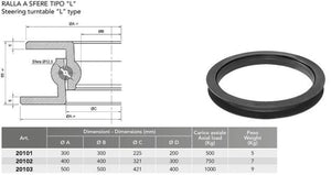 Ralla diametro 500 h.55