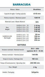 Forbici potatura barracuda 50 cbb