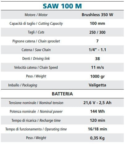 Seghetto a batteria saw 100-m