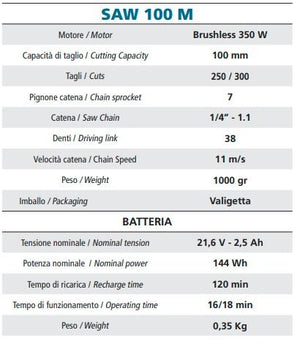 Seghetto a batteria saw 100-m