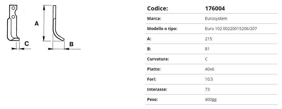 Zappetta eurosystem euro 102 00220015206/207