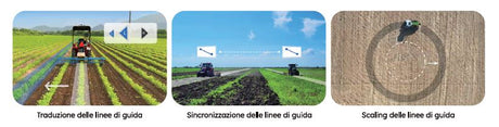 Sistema di precisione - F100g