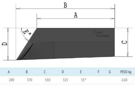 Vomerino da forare - spalla 28