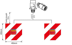 Kit pannelli riflettenti c/fanale a LED - caravan