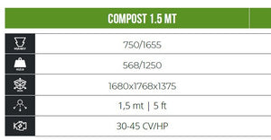 Spandicompost SCHS 1,5 mt - Cosmo