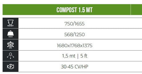 Spandicompost SCHS 1,5 mt - Cosmo