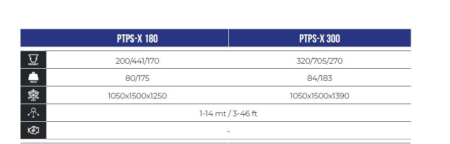 Spandisale ptps - x 180 - cosmo