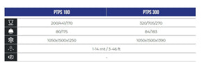 Spandisale ptps 180 - cosmo