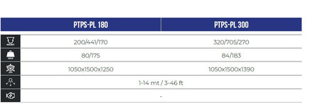 Spandisale ptps - pl 300 - cosmo