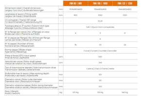 Fresatrice fma 105/1050 mm - cosmo