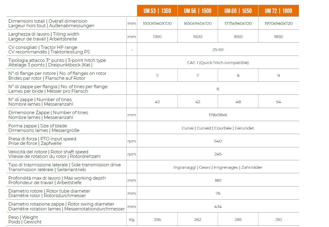 Fresatrice um 53/1350 mm - cosmo