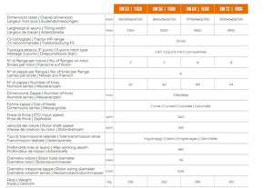 Fresatrice um 53/1350 mm - cosmo